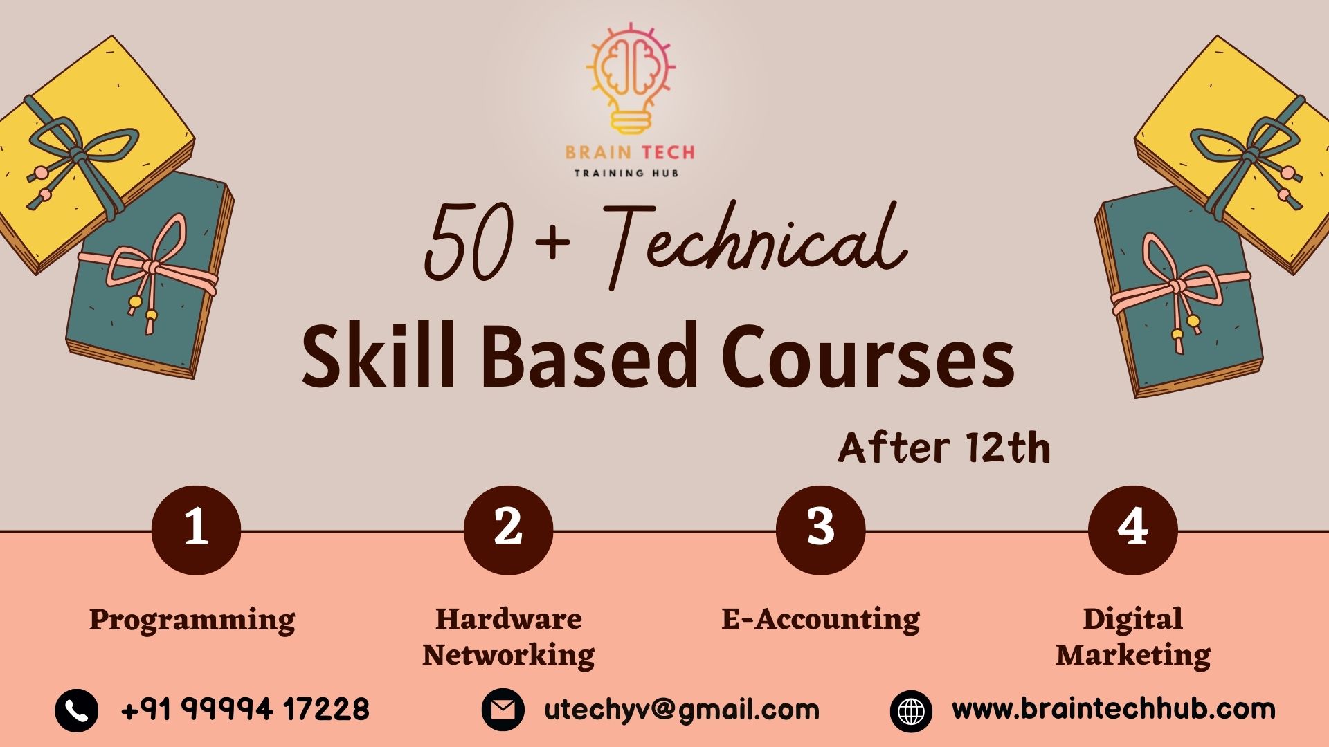 50+ Technical Skill based courses after 12th