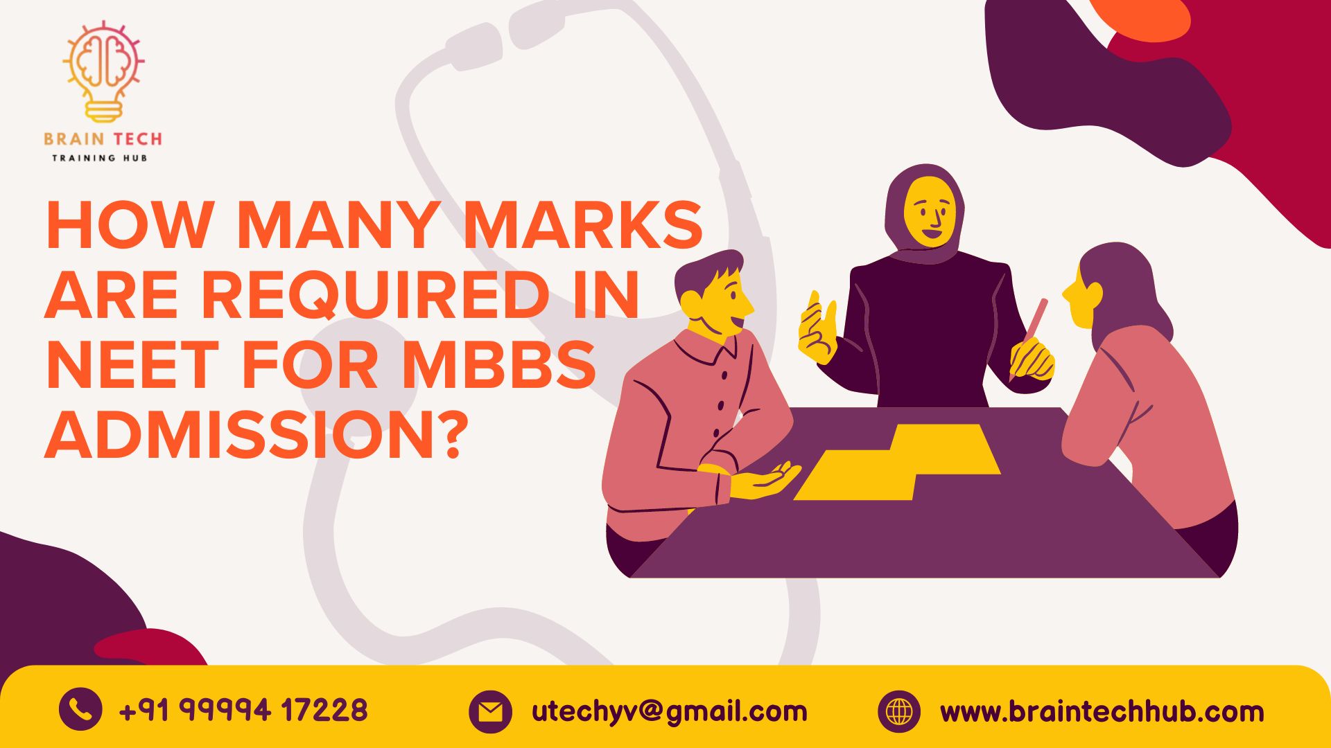 How Many Marks Are Required in NEET for MBBS Admission?