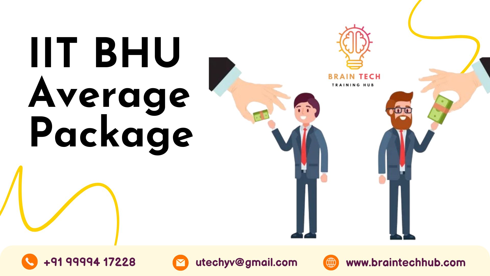 IIT BHU Average Package
