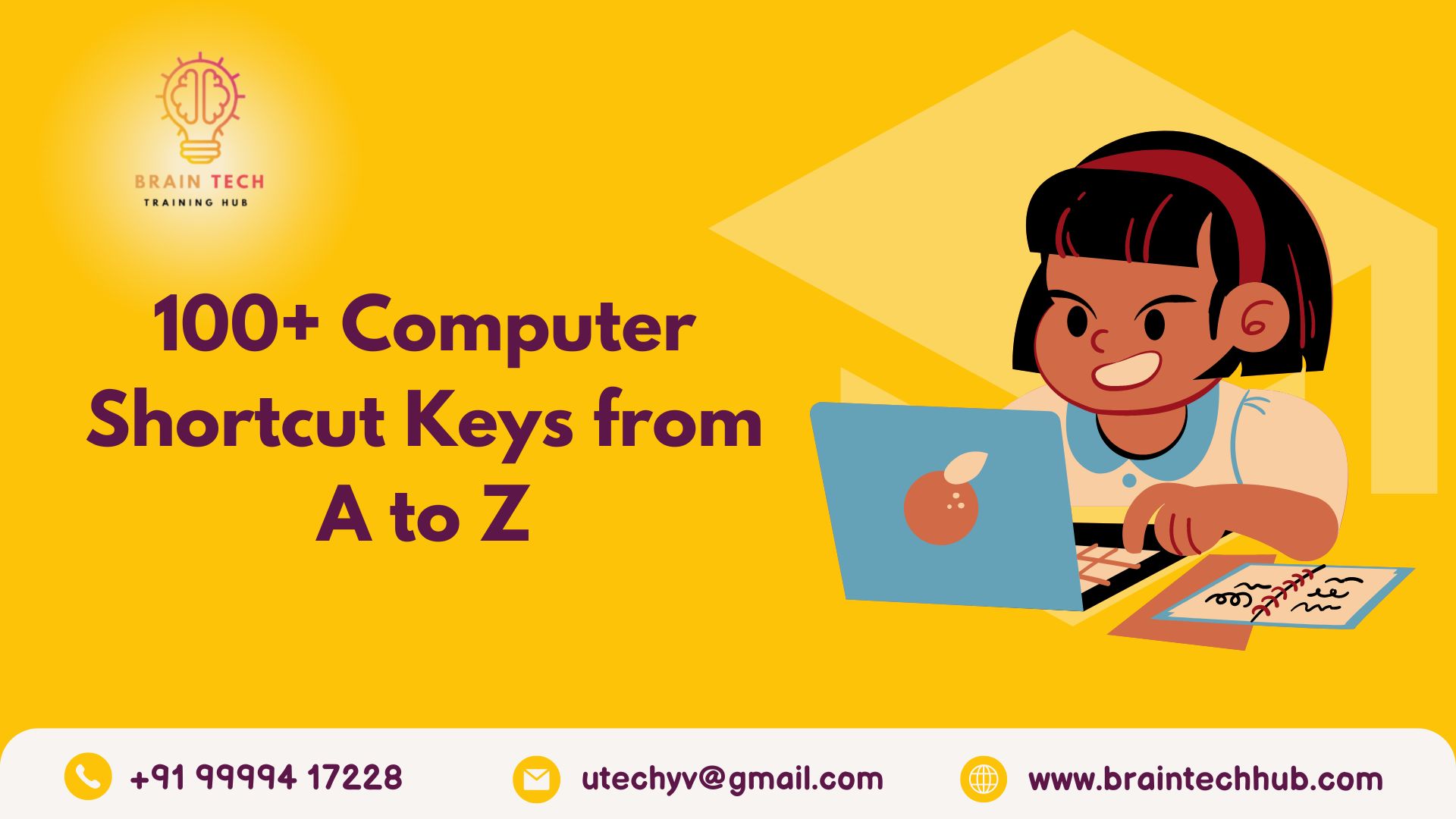 Computer Shortcut Keys from A to Z